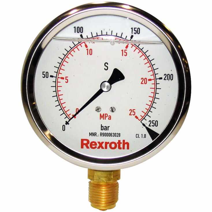 Pressure indicator units