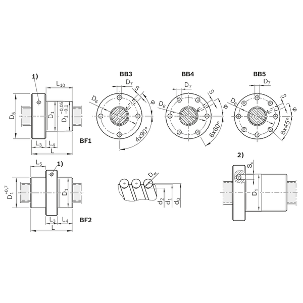 R151237013 Dimensions