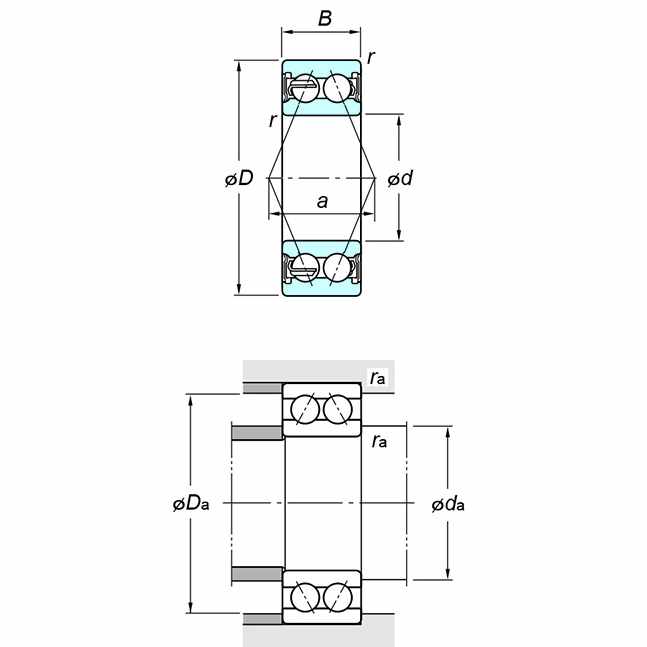5205 2RS C3