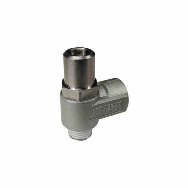 Flow Control